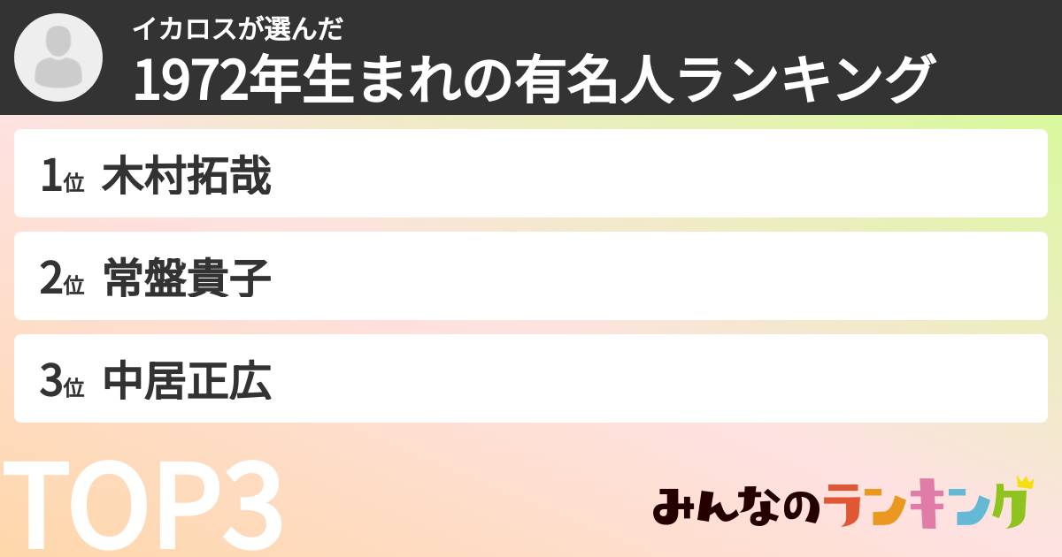 イカロスさんの「1972年生まれの有名人ランキング」