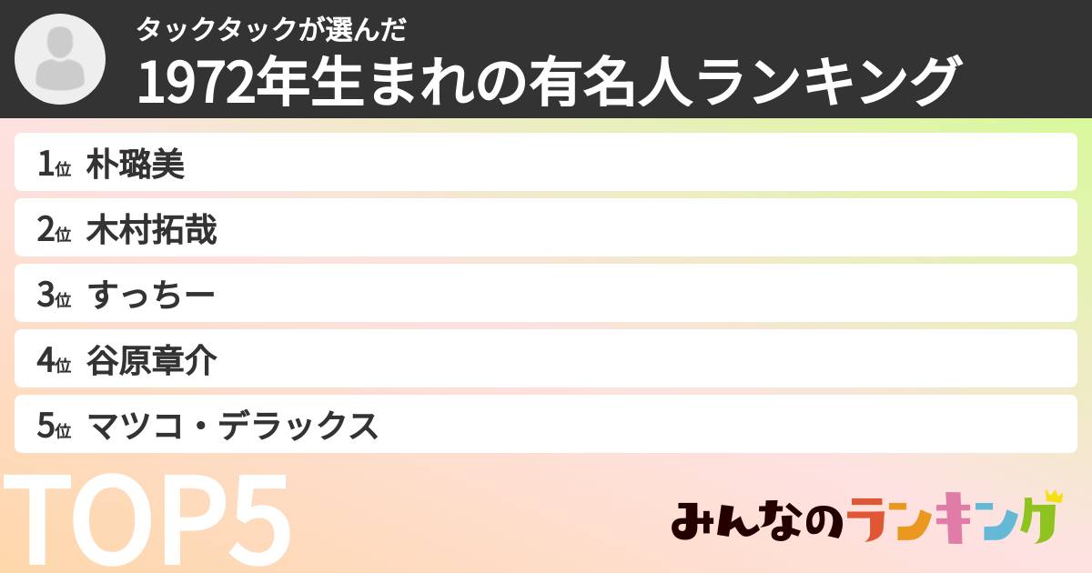 タックタックさんの「1972年生まれの有名人ランキング」