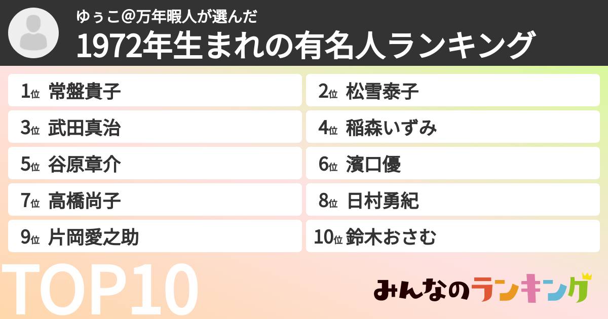 ゆぅこ@万年暇人さんの「1972年生まれの有名人ランキング」