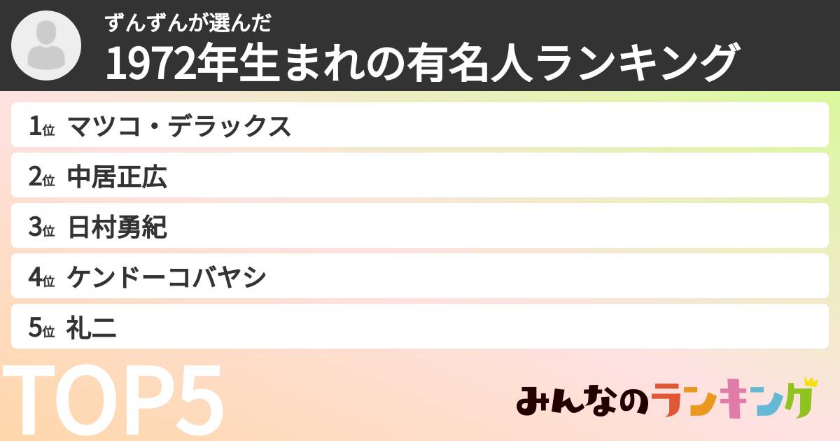 ずんずんさんの「1972年生まれの有名人ランキング」
