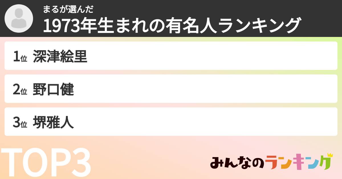まるさんの「1973年生まれの有名人ランキング」