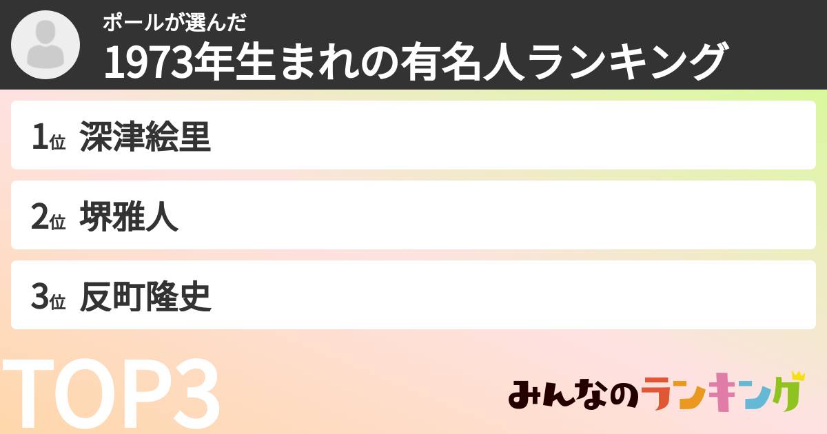ポールさんの「1973年生まれの有名人ランキング」