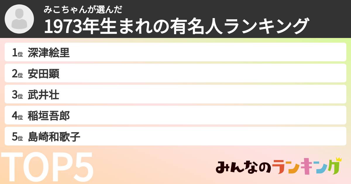 みこちゃんさんの「1973年生まれの有名人ランキング」