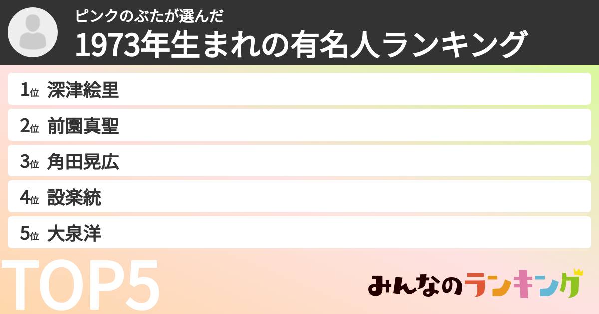 ピンクのぶたさんの「1973年生まれの有名人ランキング」