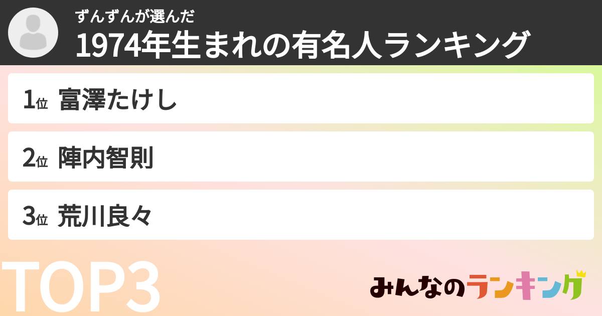 ずんずんさんの「1974年生まれの有名人ランキング」
