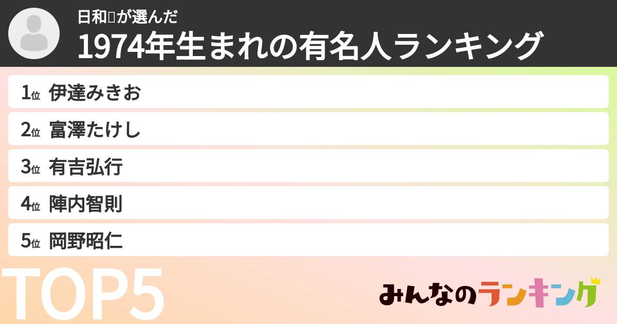 日和💖さんの「1974年生まれの有名人ランキング」