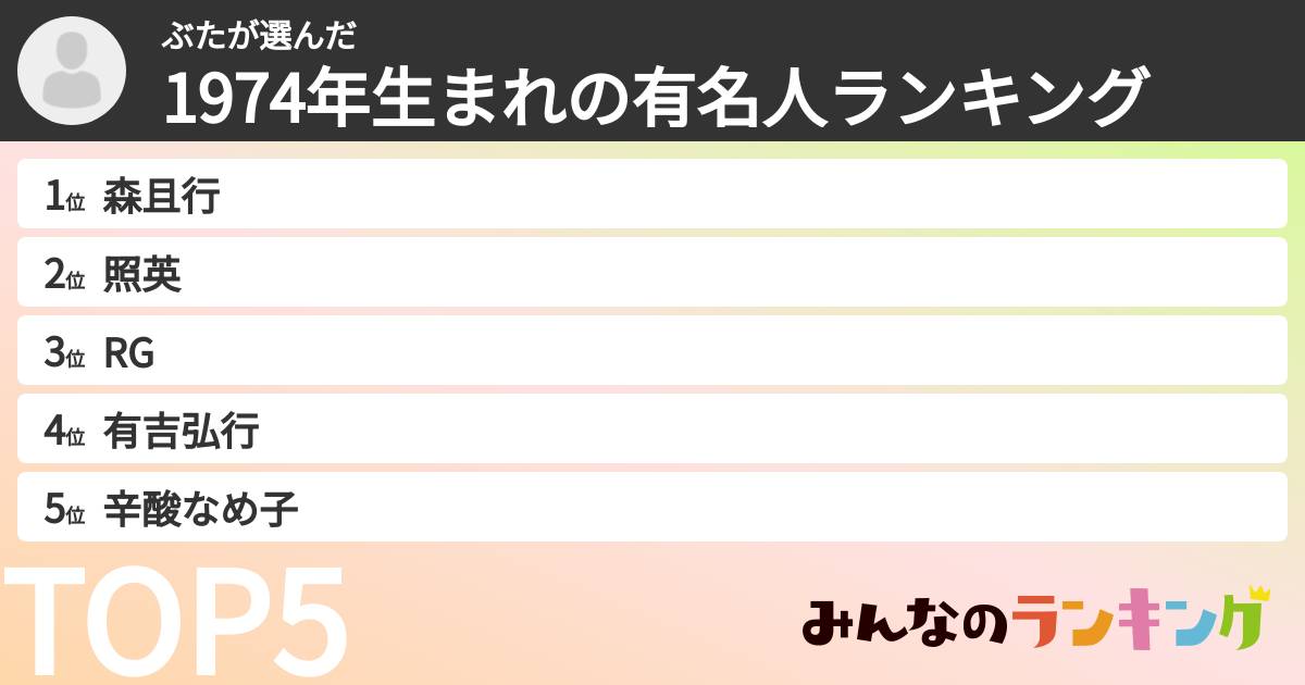 ぶたさんの「1974年生まれの有名人ランキング」