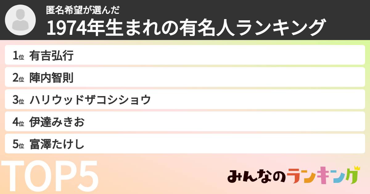 匿名希望さんの「1974年生まれの有名人ランキング」