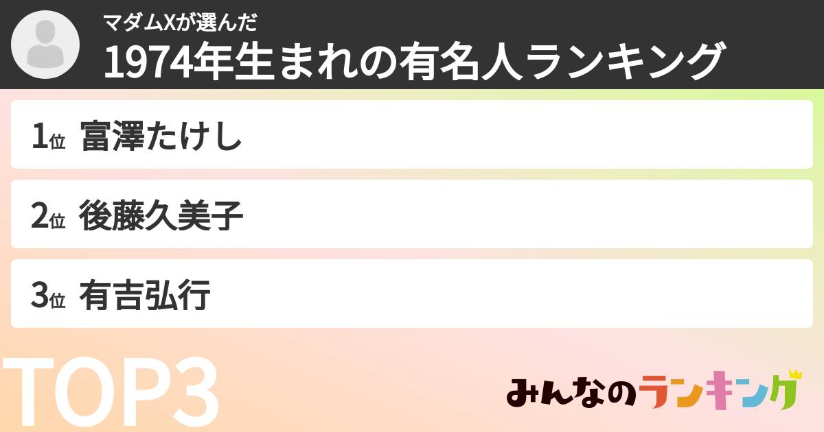 マダムXさんの「1974年生まれの有名人ランキング」