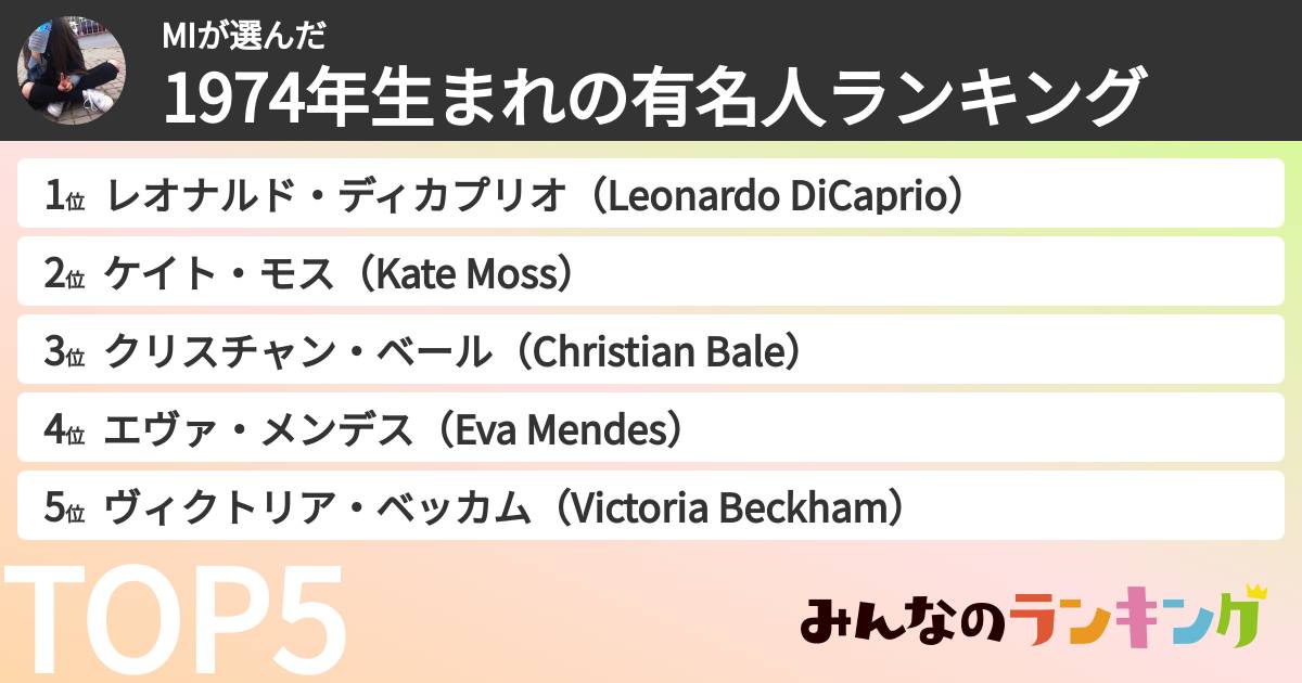 MIさんの「1974年生まれの有名人ランキング」