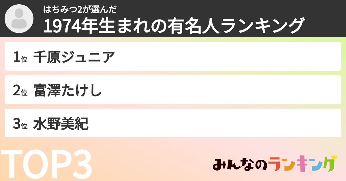 はちみつ2さんの「1974年生まれの有名人ランキング」