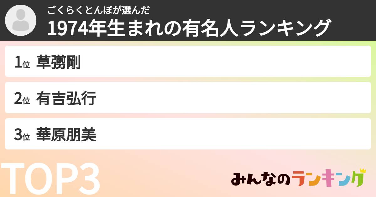 ごくらくとんぼさんの「1974年生まれの有名人ランキング」