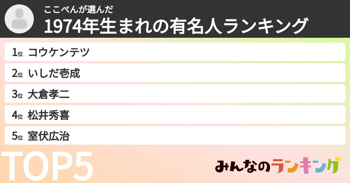 ここぺんさんの「1974年生まれの有名人ランキング」