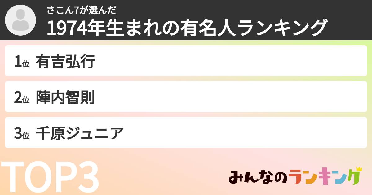 さこん7さんの「1974年生まれの有名人ランキング」