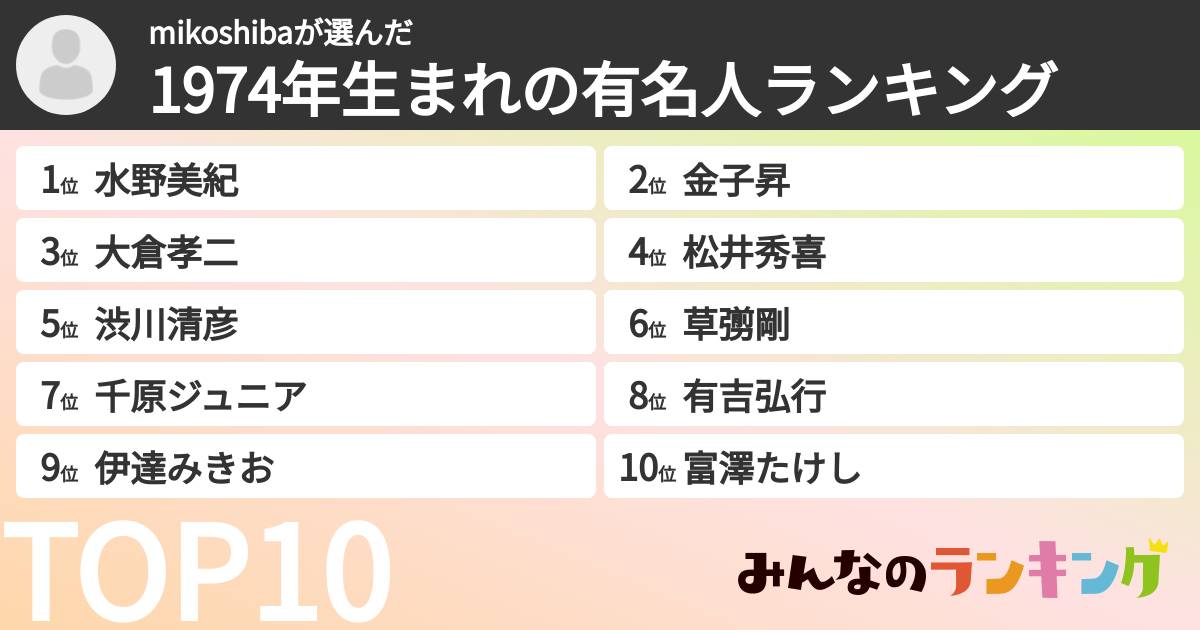 mikoshibaさんの「1974年生まれの有名人ランキング」