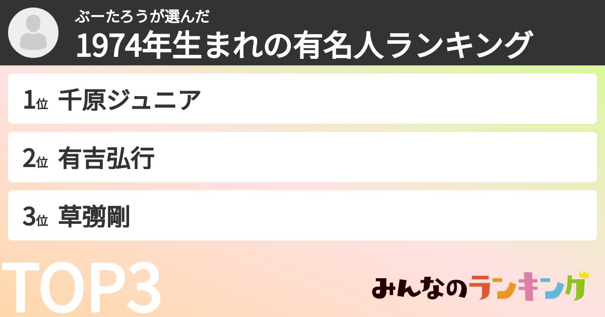 ぶーたろうさんの「1974年生まれの有名人ランキング」