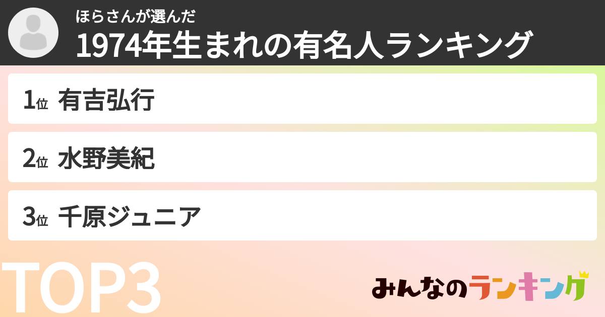 ほらさんさんの「1974年生まれの有名人ランキング」