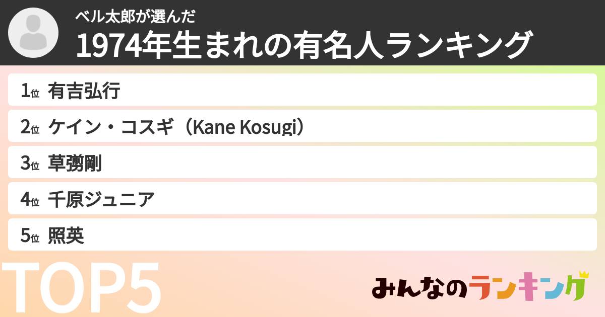 ベル太郎さんの「1974年生まれの有名人ランキング」