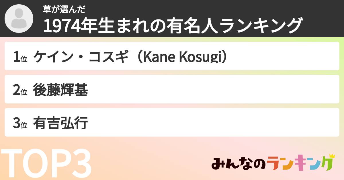 草さんの「1974年生まれの有名人ランキング」