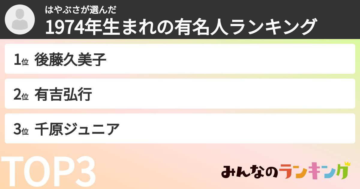 はやぶささんの「1974年生まれの有名人ランキング」