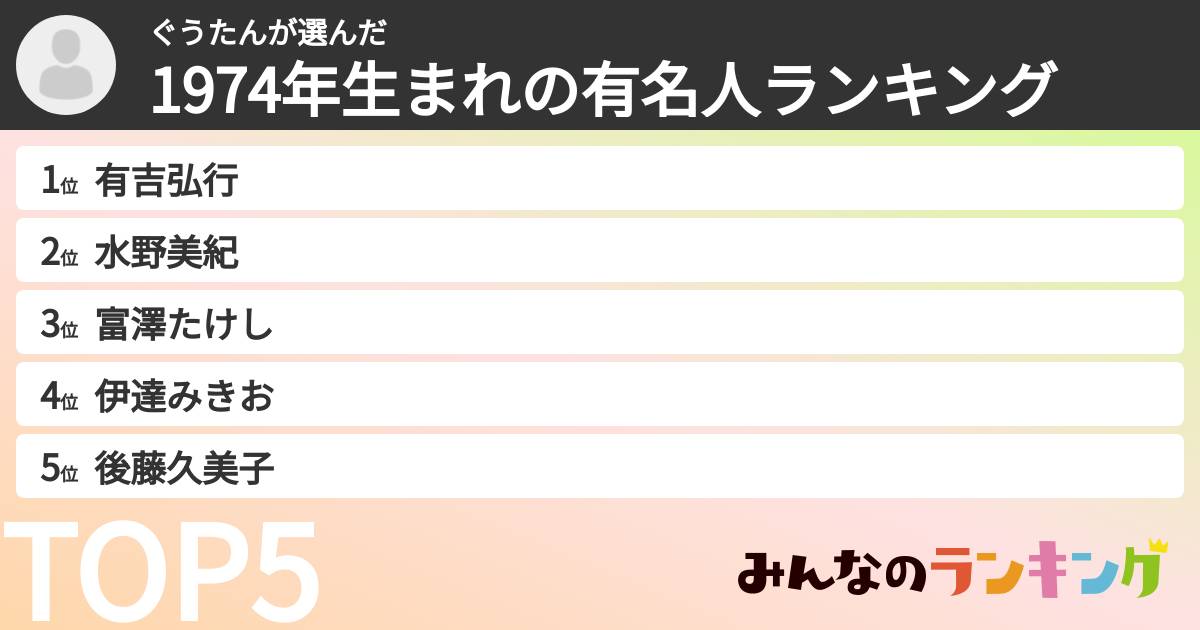 ぐうたんさんの「1974年生まれの有名人ランキング」