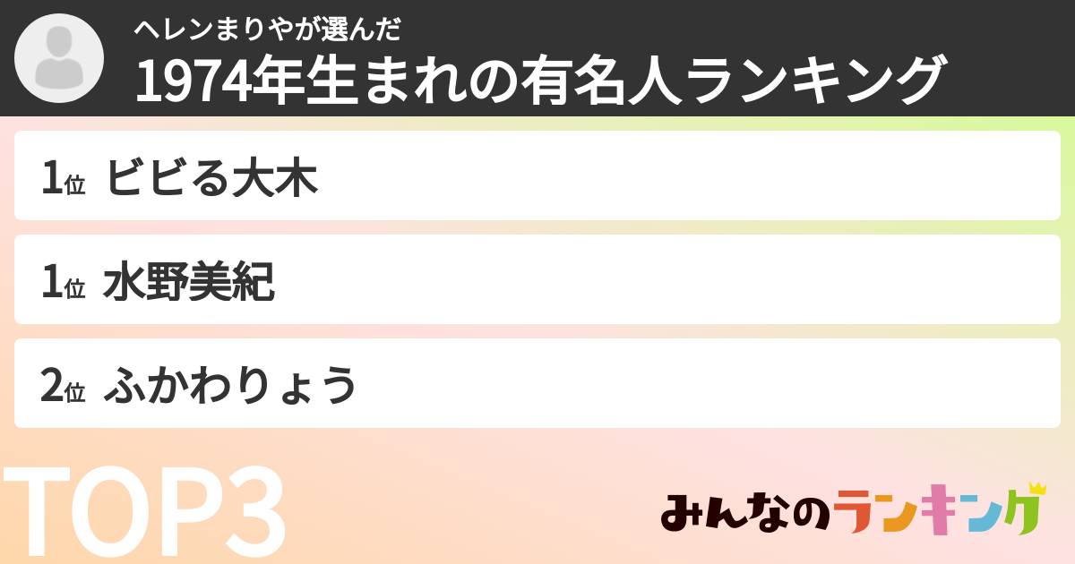 ヘレンまりやさんの「1974年生まれの有名人ランキング」