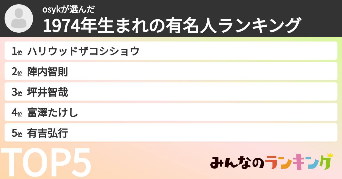 osykさんの「1974年生まれの有名人ランキング」