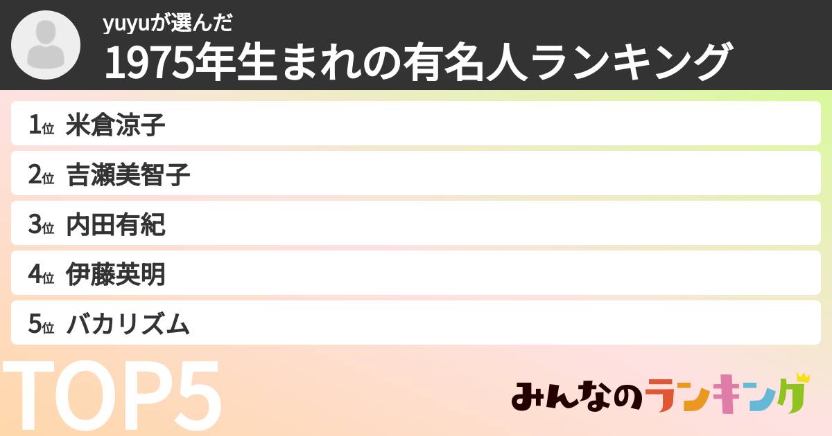 yuyuさんの「1975年生まれの有名人ランキング」