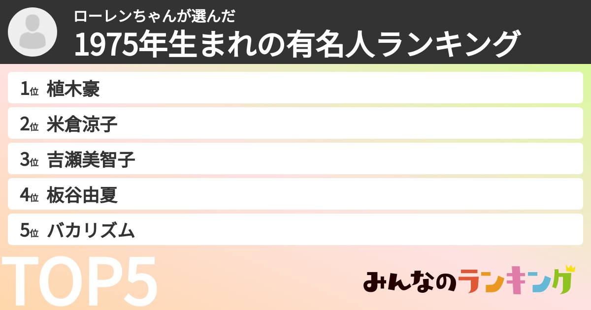 ローレンちゃんさんの「1975年生まれの有名人ランキング」