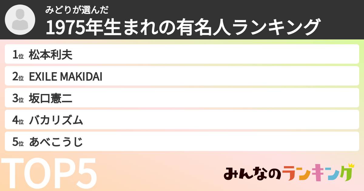 みどりさんの「1975年生まれの有名人ランキング」