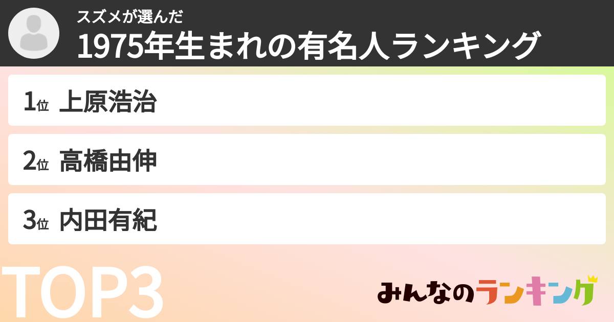 スズメさんの「1975年生まれの有名人ランキング」