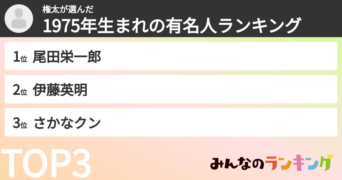 権太さんの「1975年生まれの有名人ランキング」