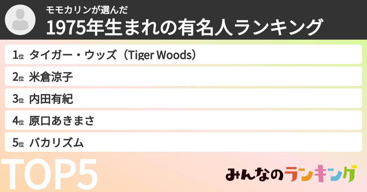 モモカリンさんの「1975年生まれの有名人ランキング」