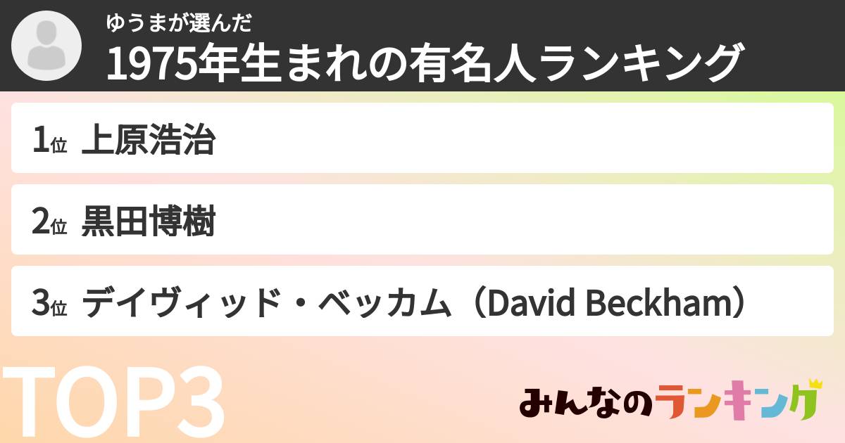 ゆうまさんの「1975年生まれの有名人ランキング」