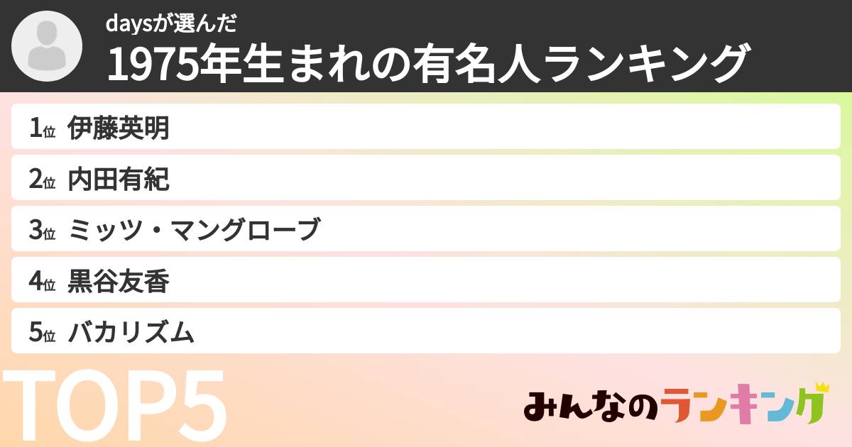 daysさんの「1975年生まれの有名人ランキング」