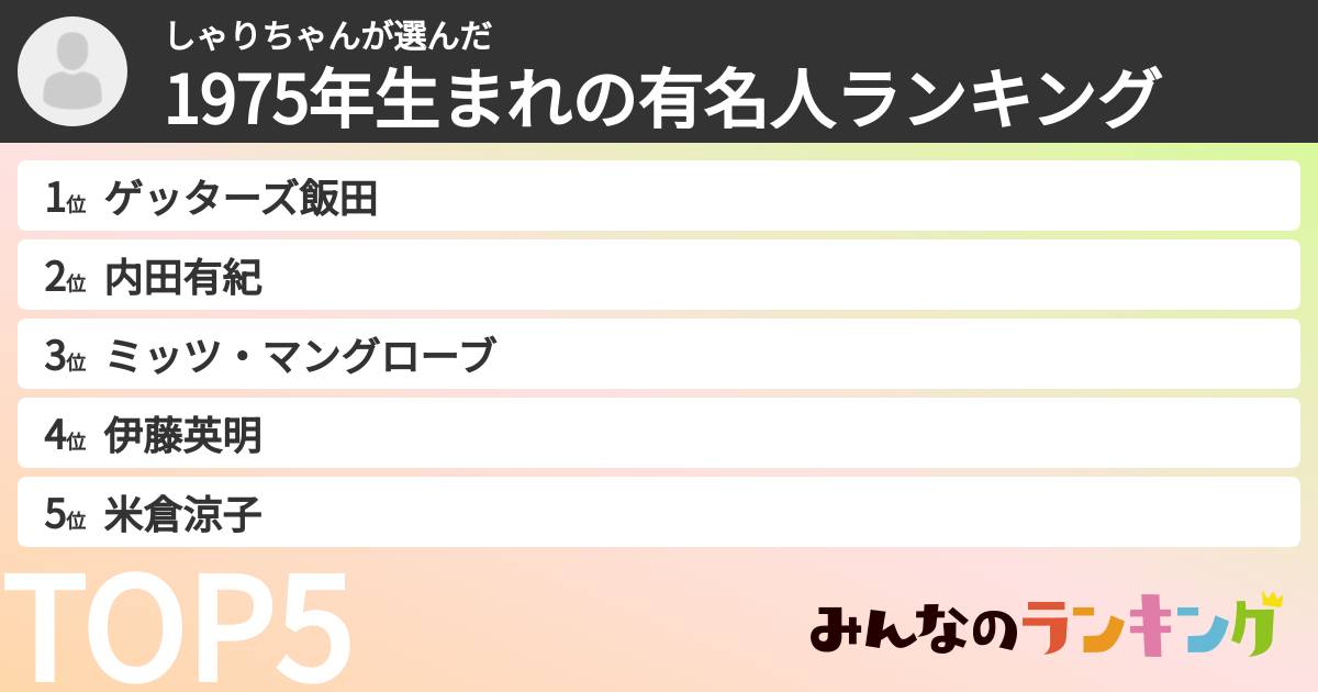 しゃりちゃんさんの「1975年生まれの有名人ランキング」
