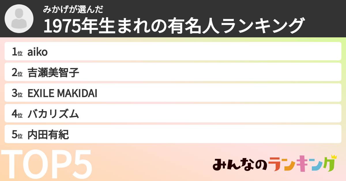 みかげさんの「1975年生まれの有名人ランキング」