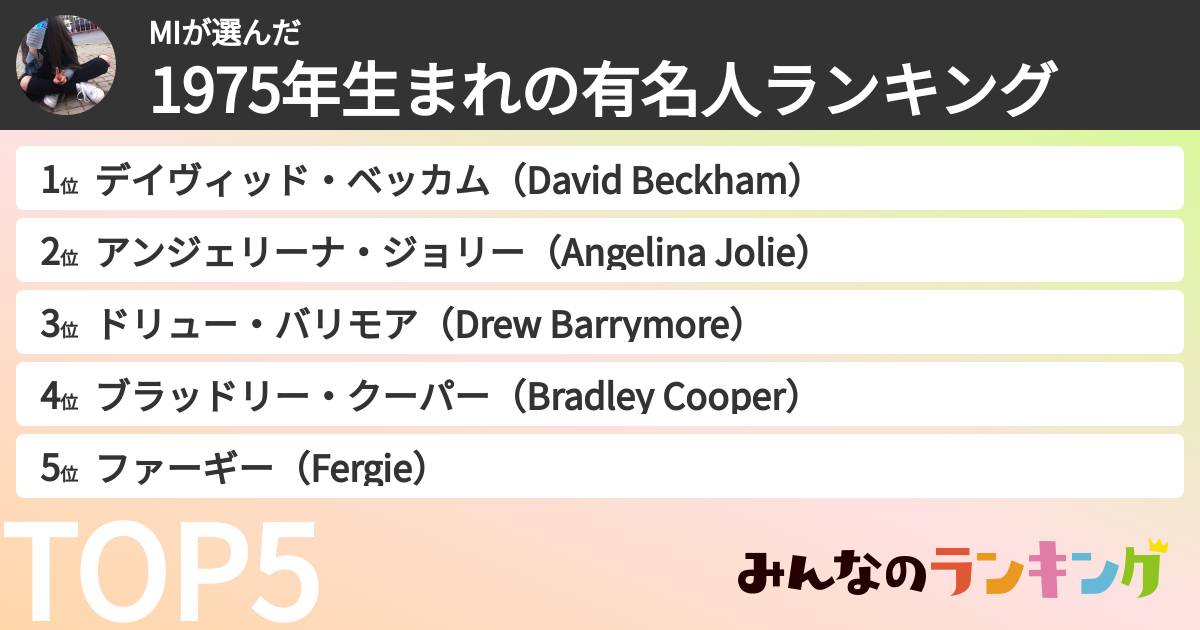 MIさんの「1975年生まれの有名人ランキング」