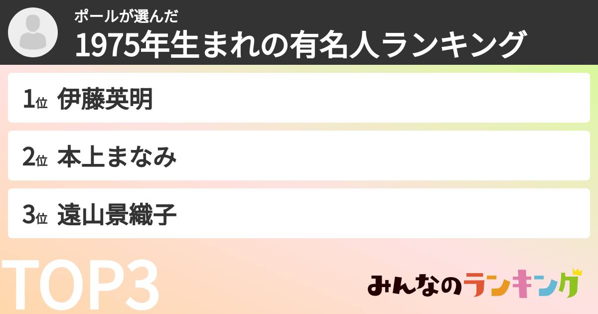 ポールさんの「1975年生まれの有名人ランキング」