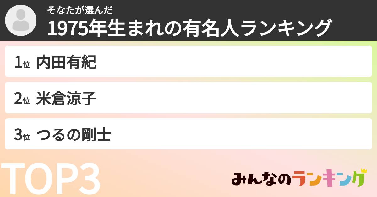 そなたさんの「1975年生まれの有名人ランキング」
