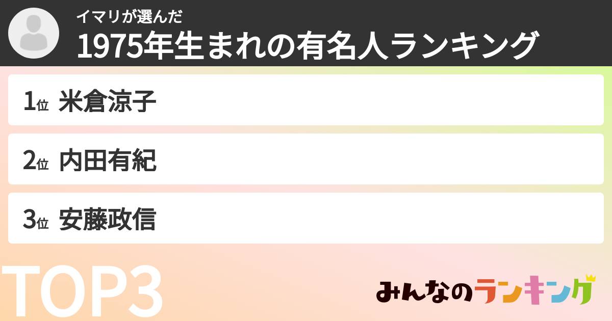 イマリさんの「1975年生まれの有名人ランキング」