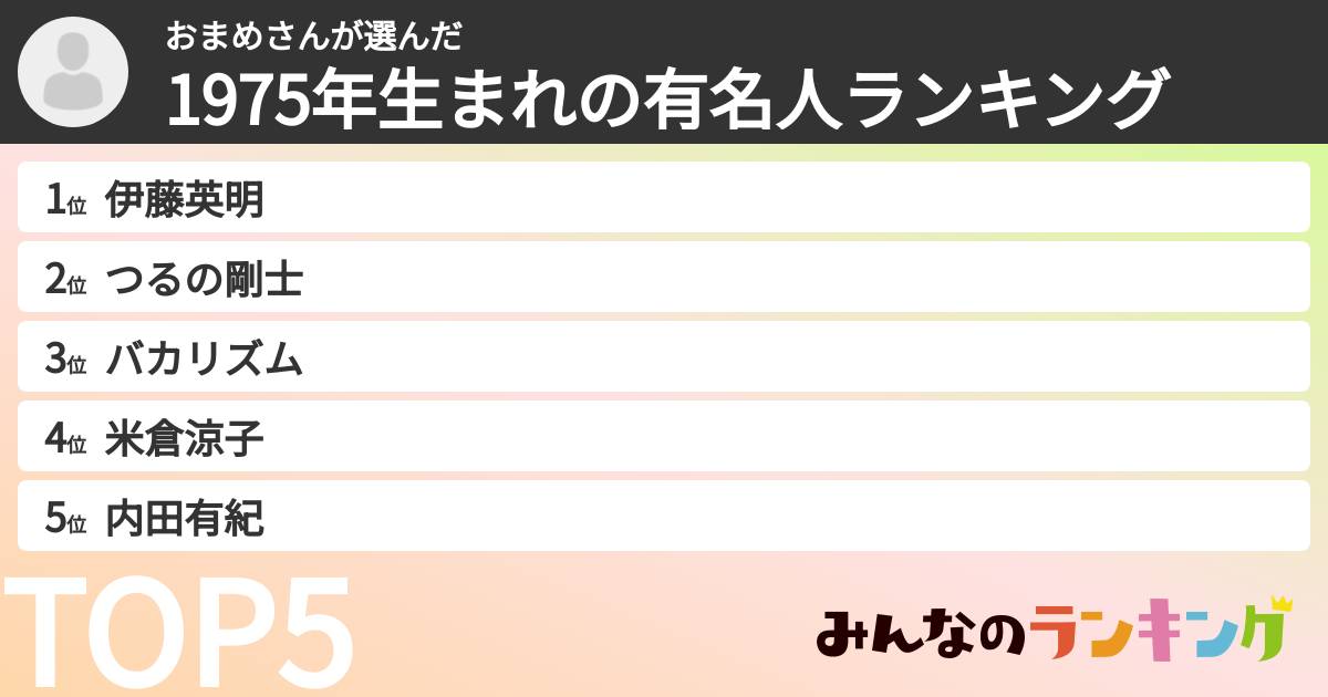 おまめさんさんの「1975年生まれの有名人ランキング」