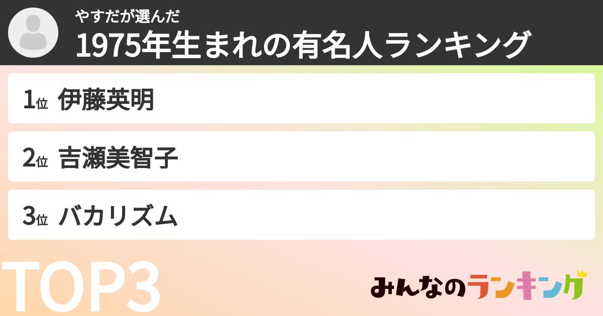 やすださんの「1975年生まれの有名人ランキング」