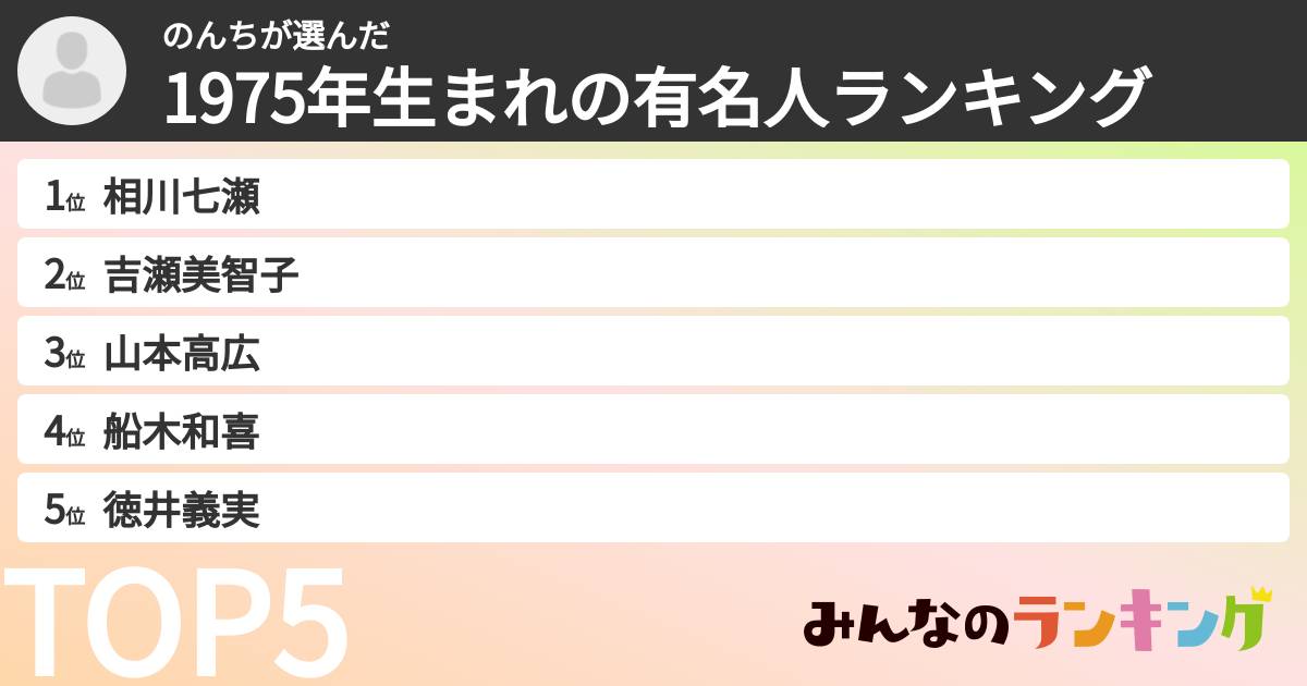 のんちさんの「1975年生まれの有名人ランキング」