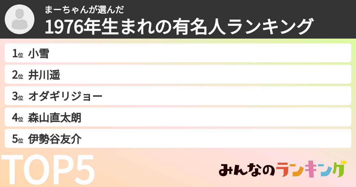 まーちゃんさんの「1976年生まれの有名人ランキング」