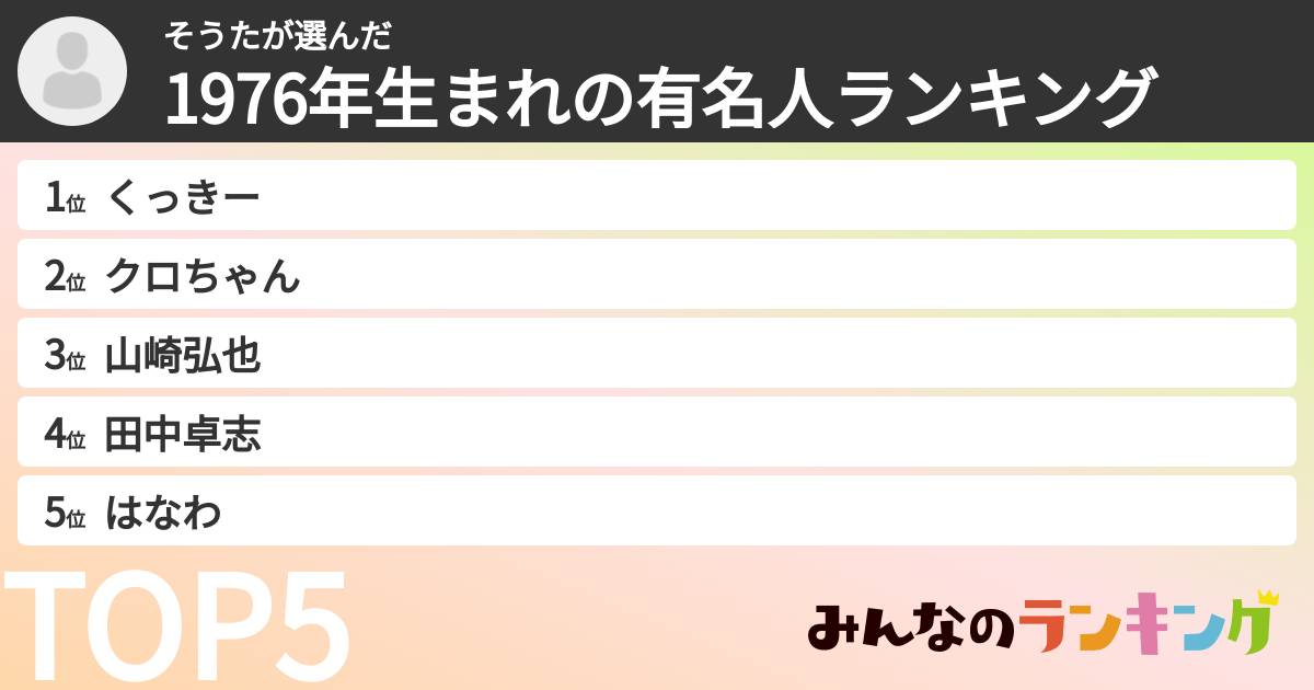 そうたさんの「1976年生まれの有名人ランキング」