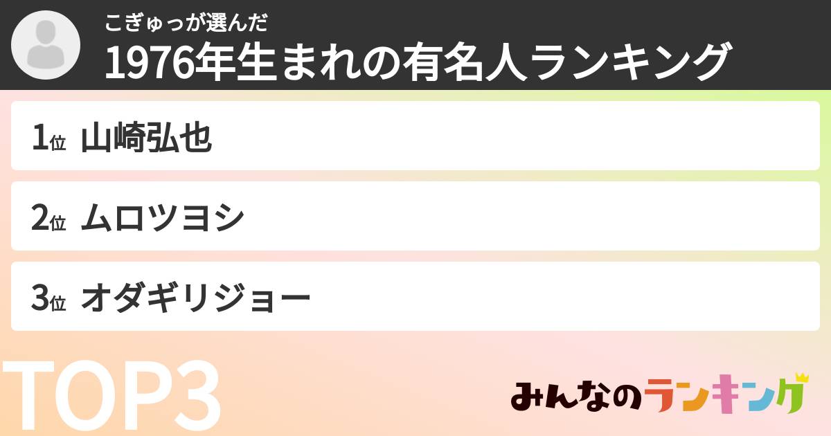 こぎゅっさんの「1976年生まれの有名人ランキング」