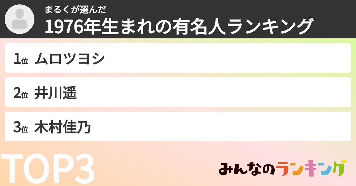 まるくさんの「1976年生まれの有名人ランキング」