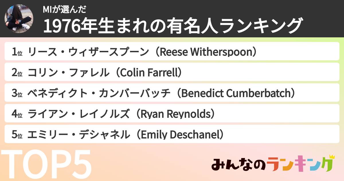 MIさんの「1976年生まれの有名人ランキング」