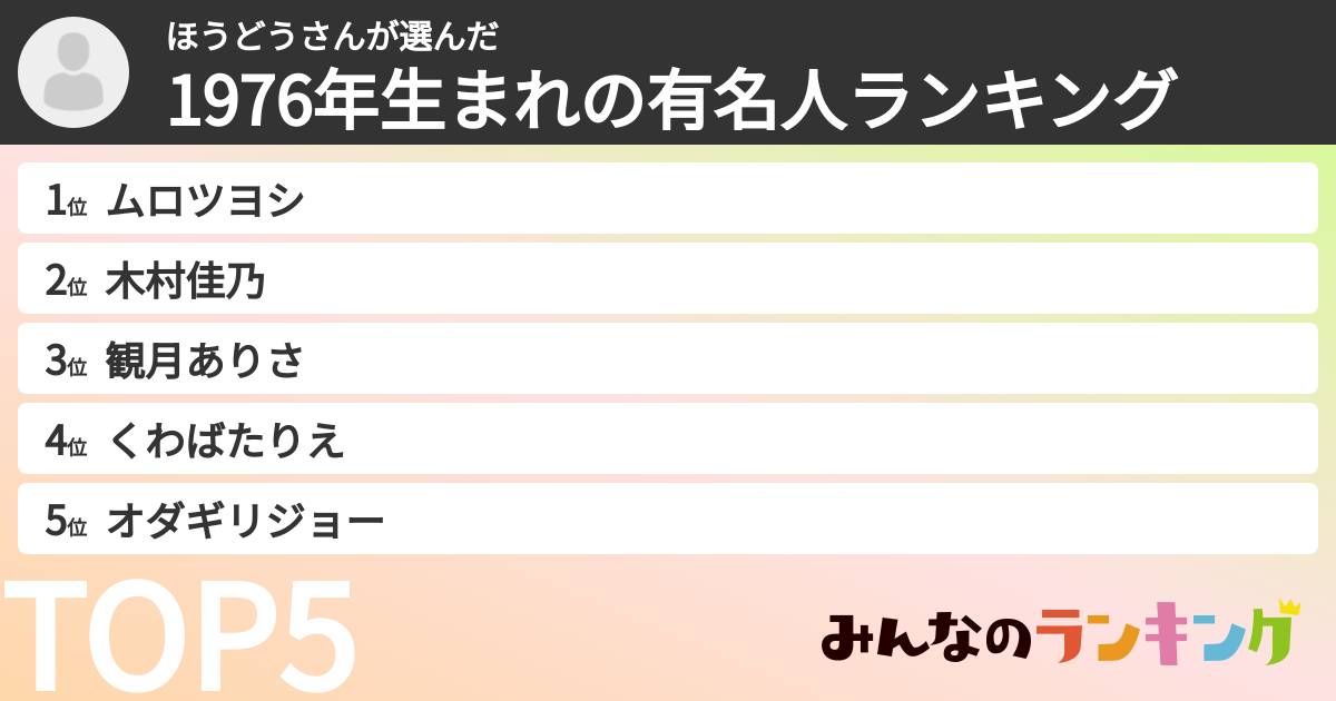 ほうどうさんさんの「1976年生まれの有名人ランキング」